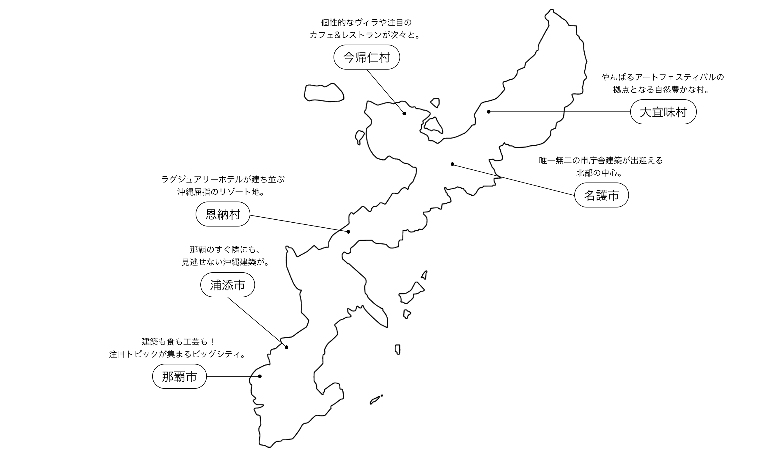 沖縄シティガイド MAP