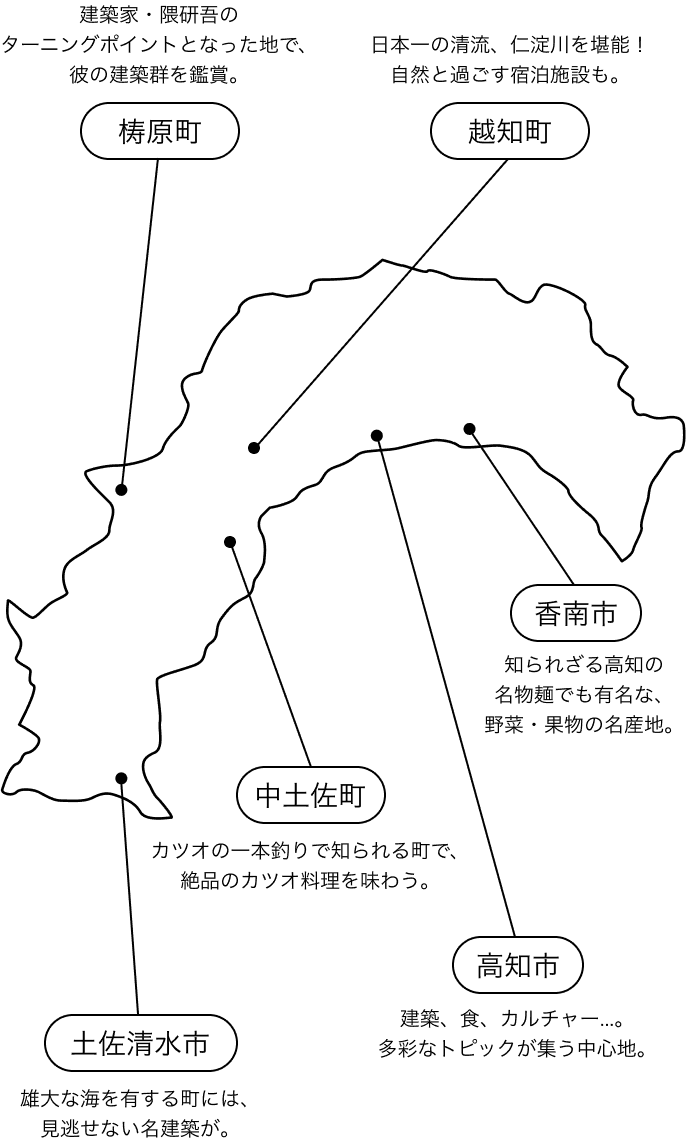高知シティガイド MAP